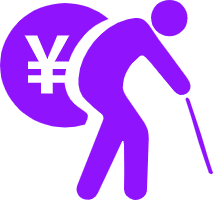 401K Calculator