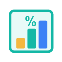 Margin Calculator