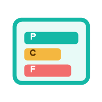 Macro Calculator