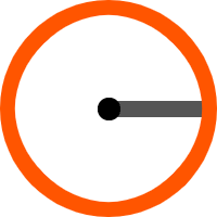 Circle Calculator