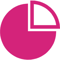 Ratio Calculator