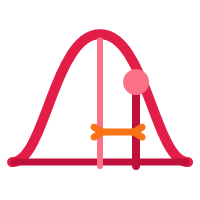 Z-Score Calculator